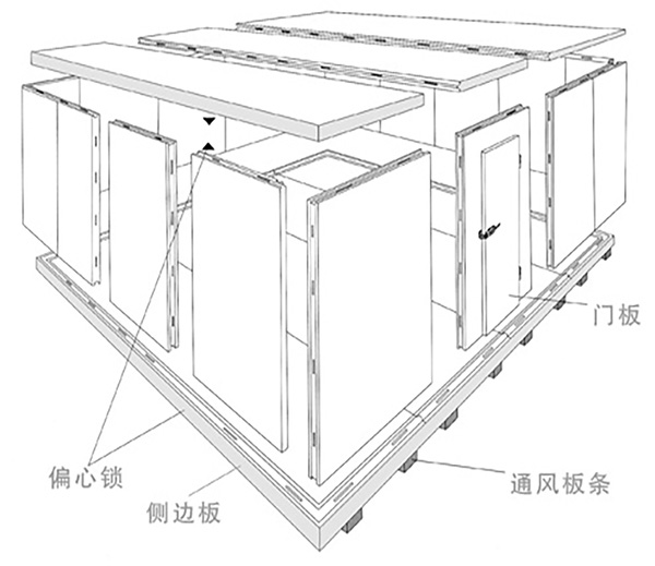 小型冷冻库结构图