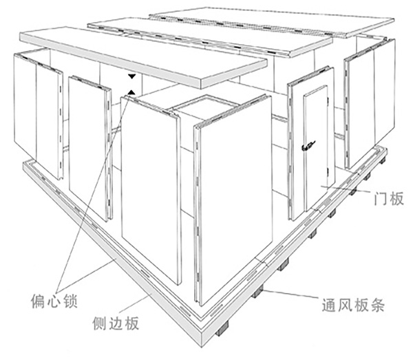 昌江黎族自治县小型冷冻库